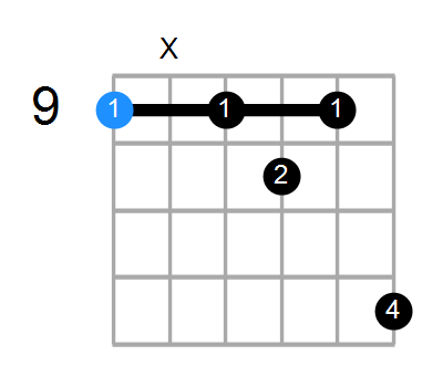 C#7#9 Chord